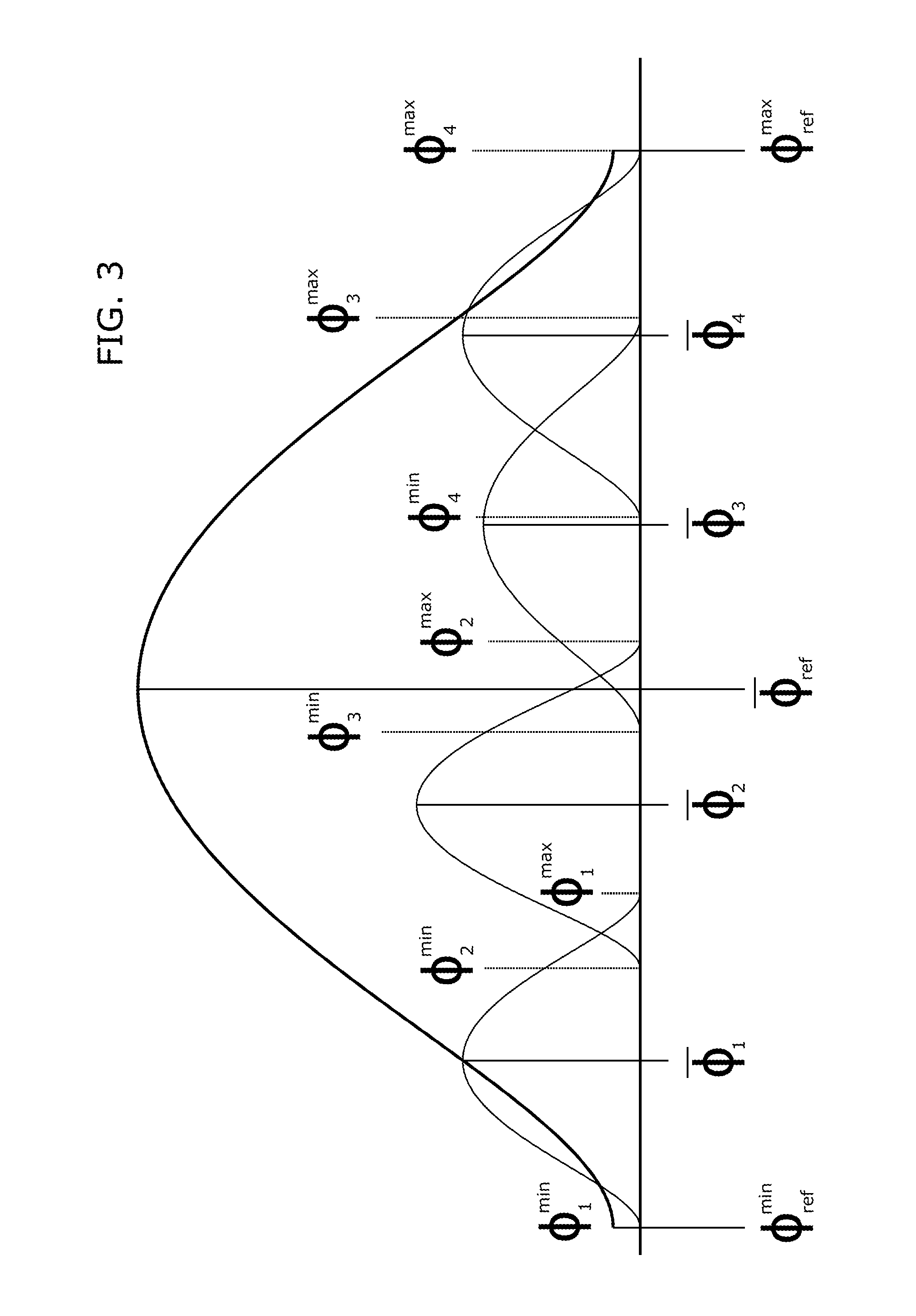 Generating hydrocarbon reservoir scenarios from limited target hydrocarbon reservoir information