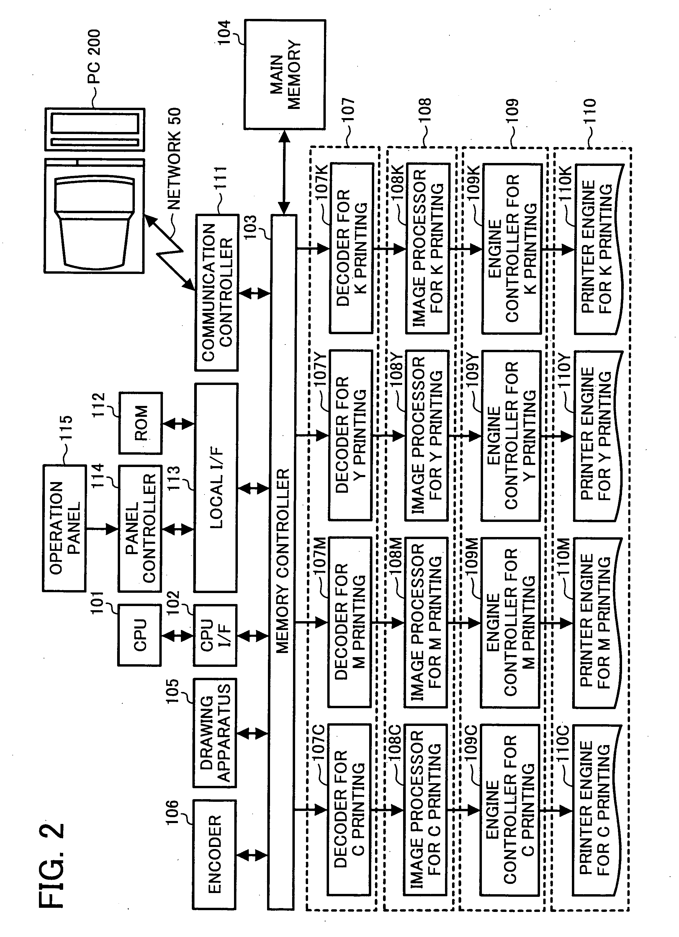 Image processing apparatus, image processing method, and computer product