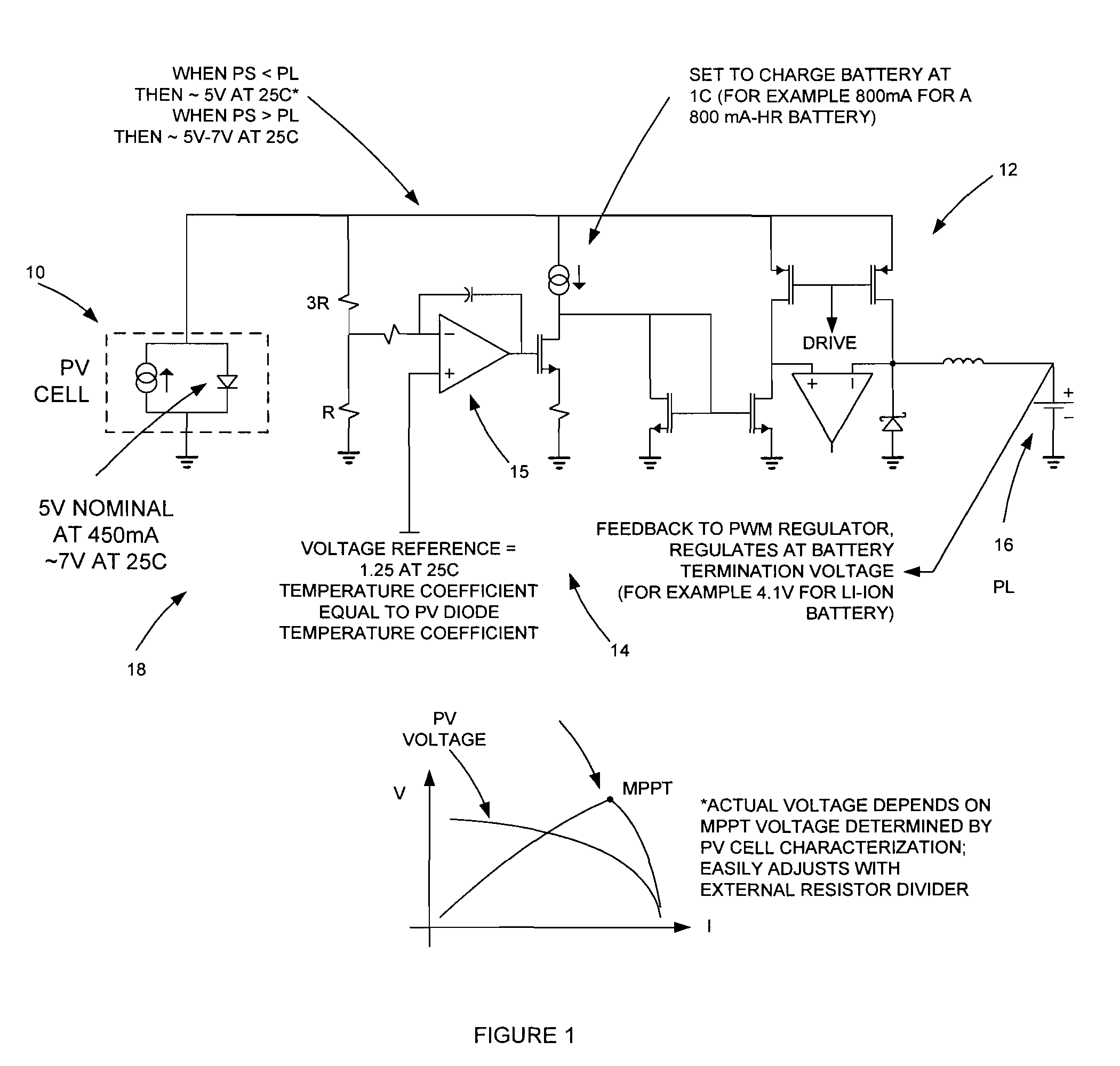 Adaptive Power Control for Energy Harvesting