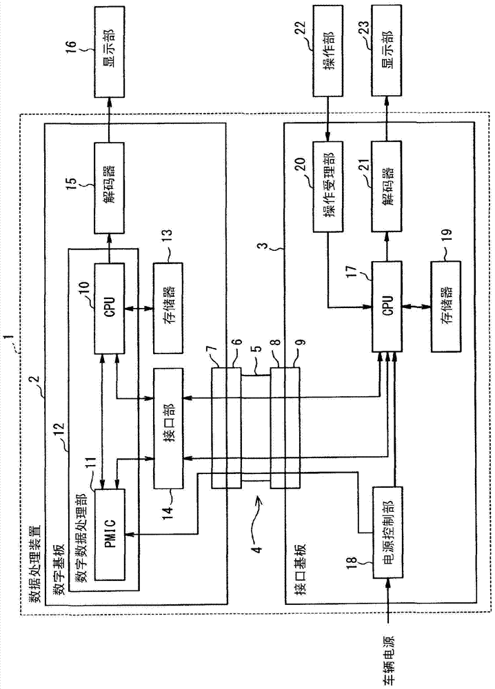 data processing device