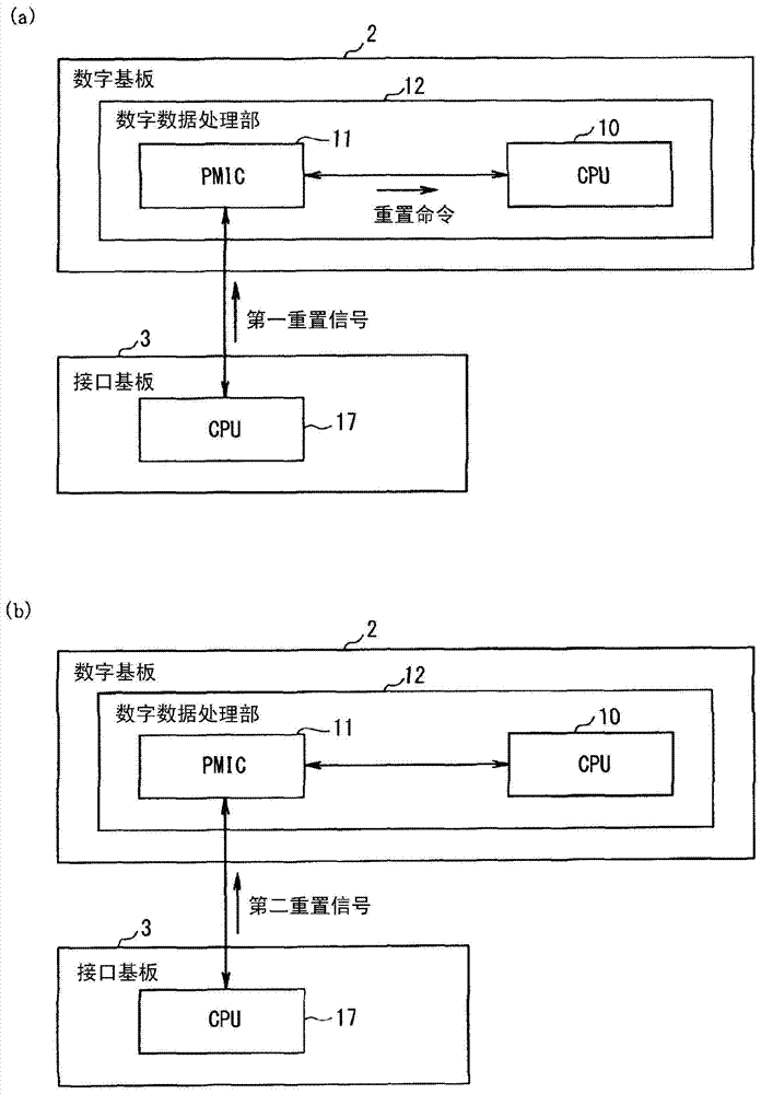 data processing device