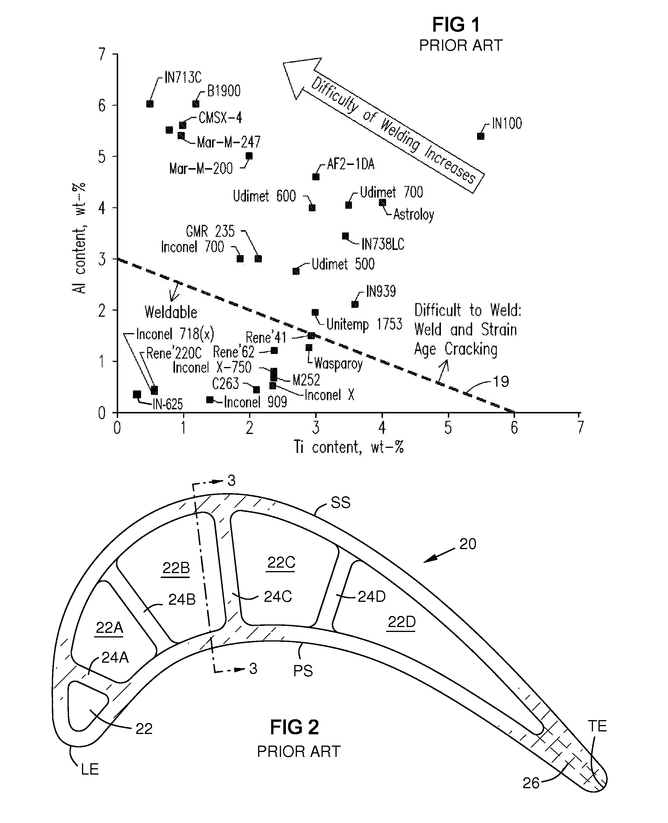 Building and repair of hollow components