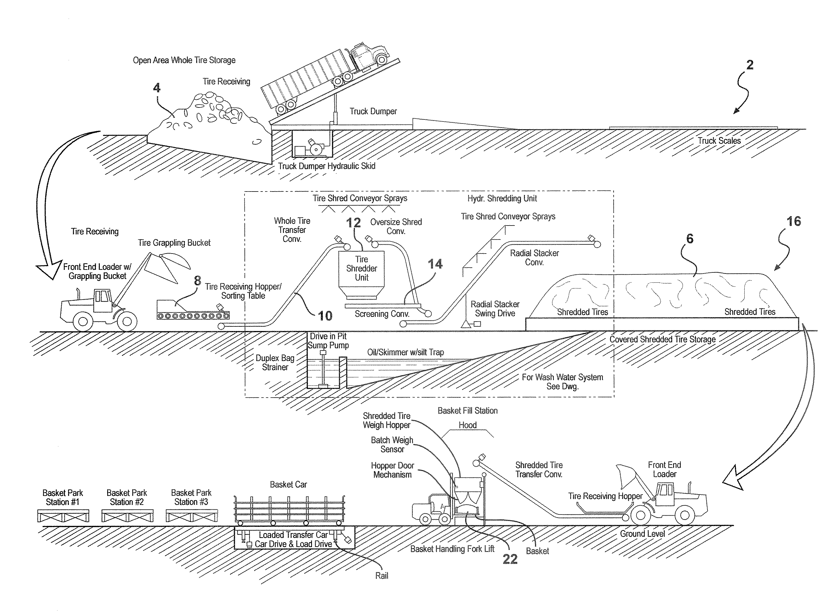 Pyrolyzed rubber products and processes