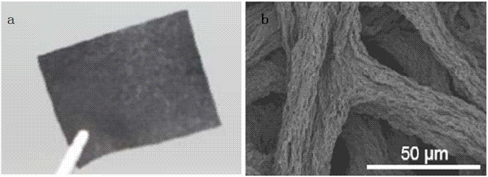 Pleated graphene fiber, graphene-fiber non-woven fabric and preparation methods of pleated graphene fiber and graphene-fiber non-woven fabric