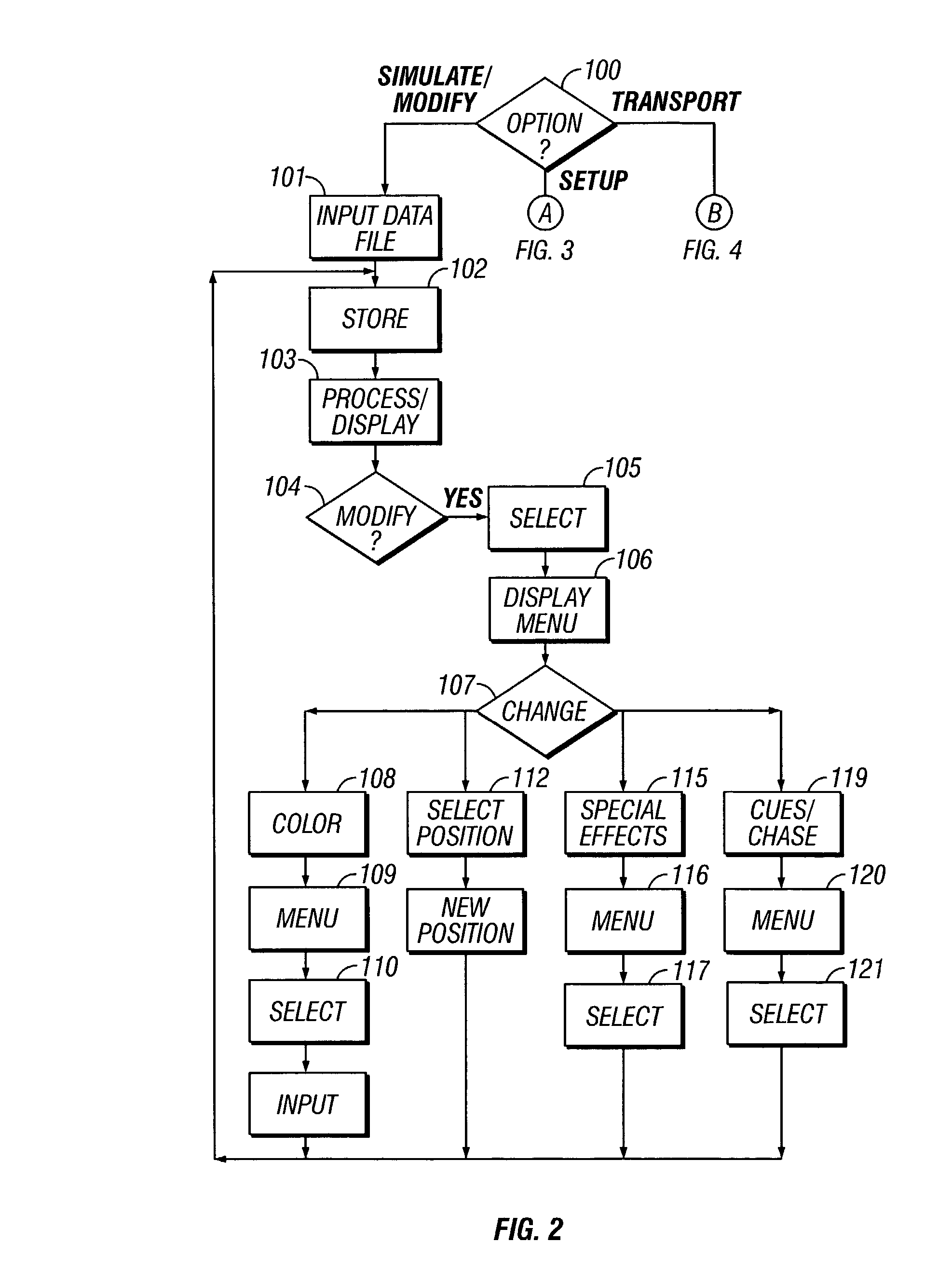 Virtual reality interface for show control