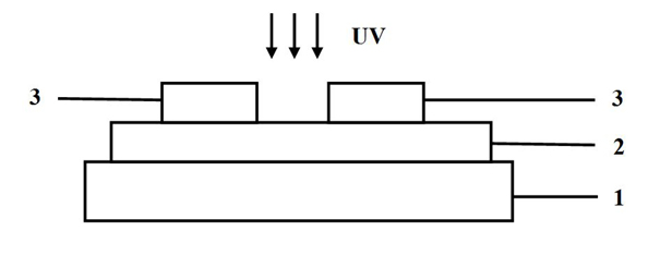 Transparent flexible ultraviolet detector and preparation method thereof