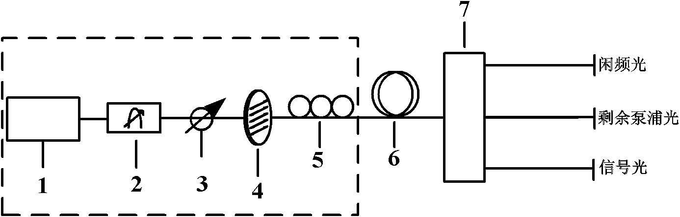 Polarization-entangled quantum light source