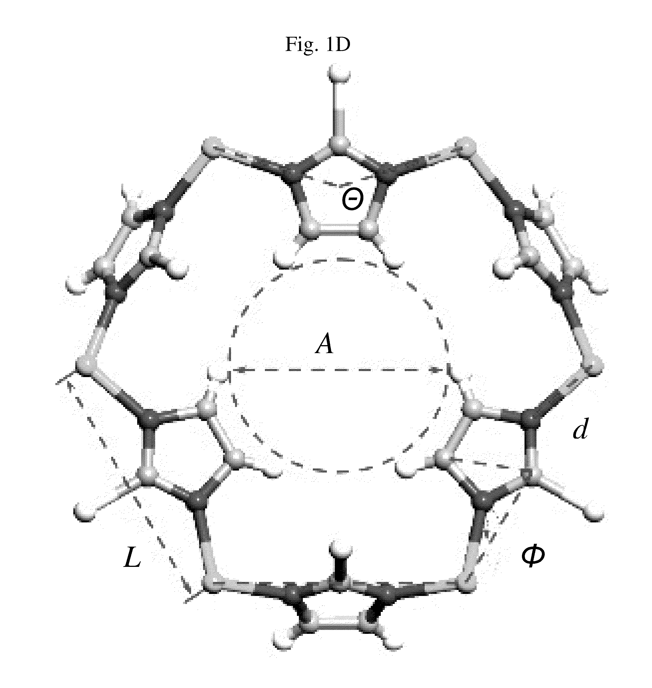 Zeolitic imidazolate frameworks for kinetic separation of propane and propene