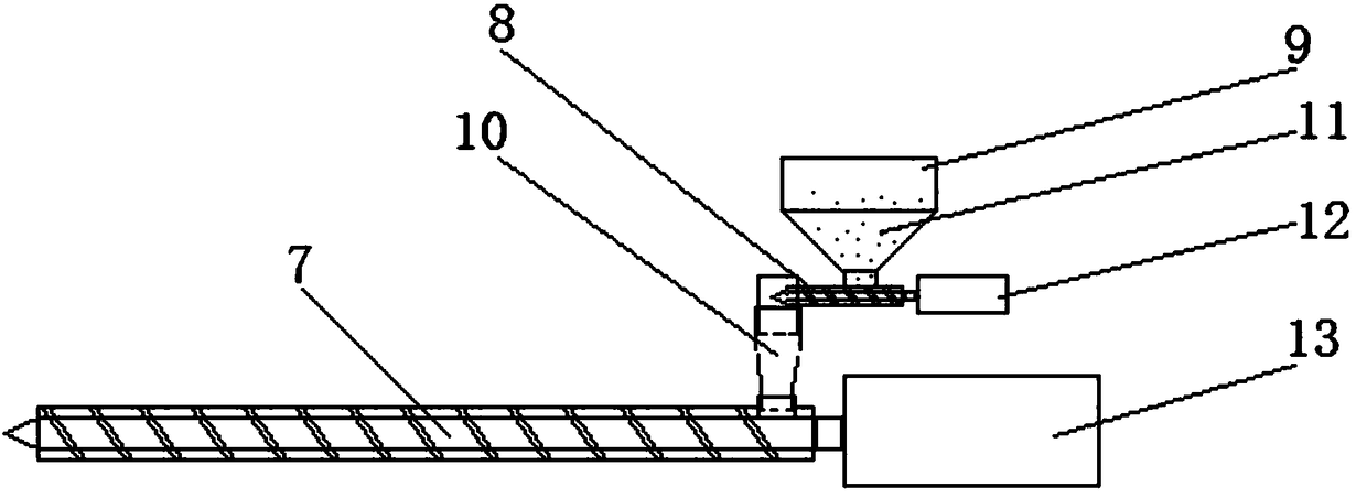 Feeding adjuster of screw extruder