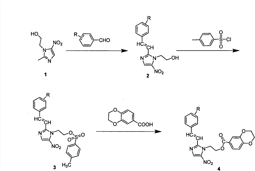 Synthesis and preparation of nitroimidazole derivative containing 1,4-benzdioxan skeleton and application of nitroimidazole derivative in anticancer drugs