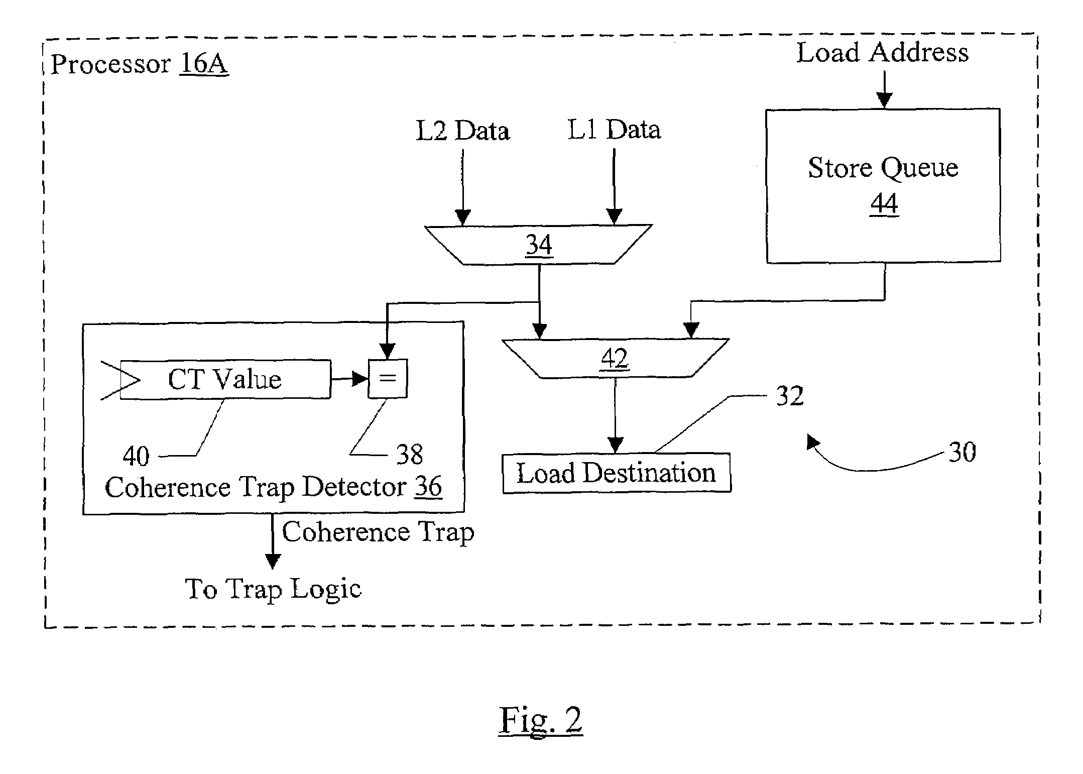 Value-based memory coherence support