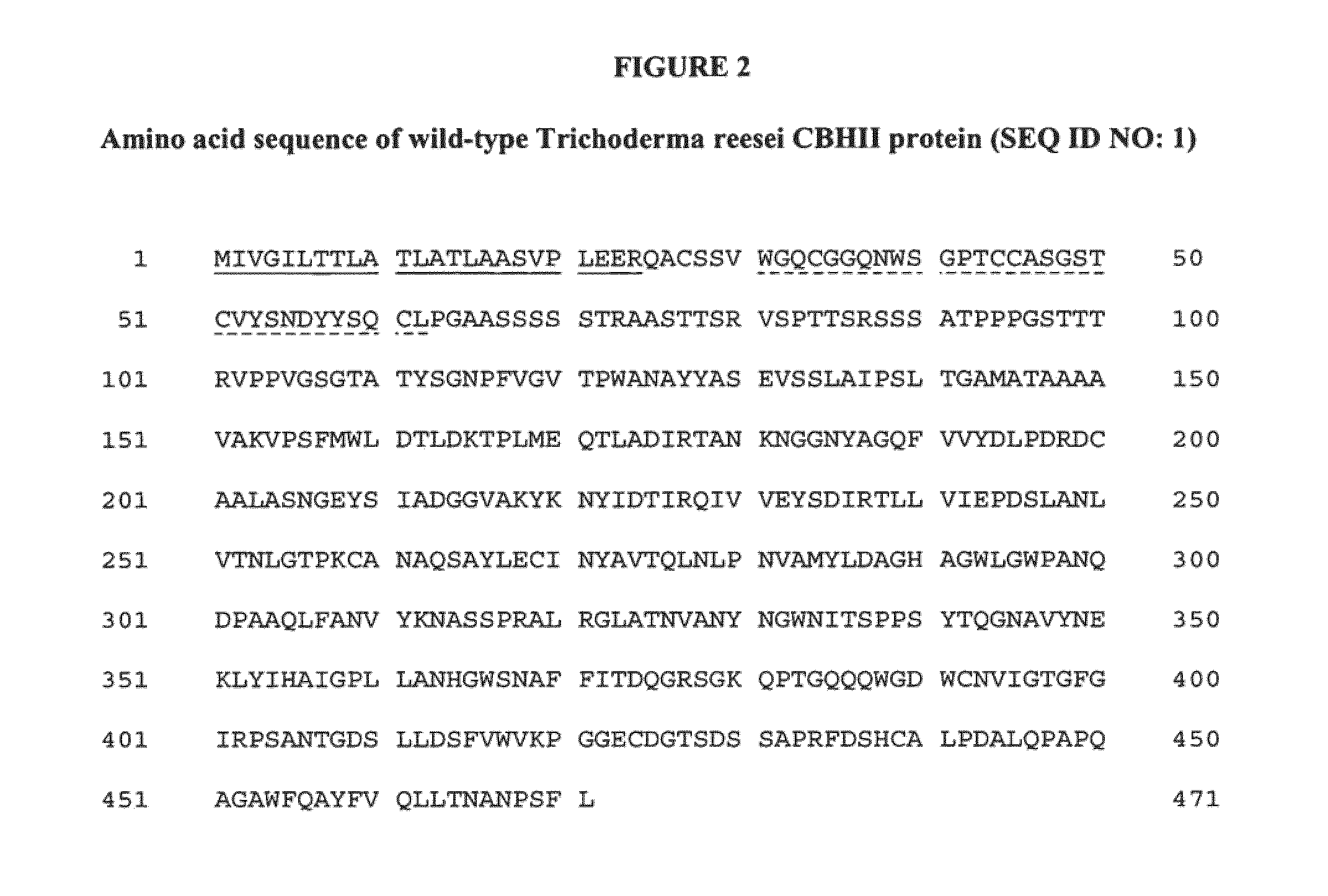 Polypeptides having cellobiohydrolase II activity