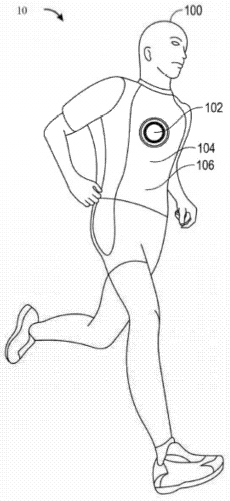 Physical activity monitoring method and system