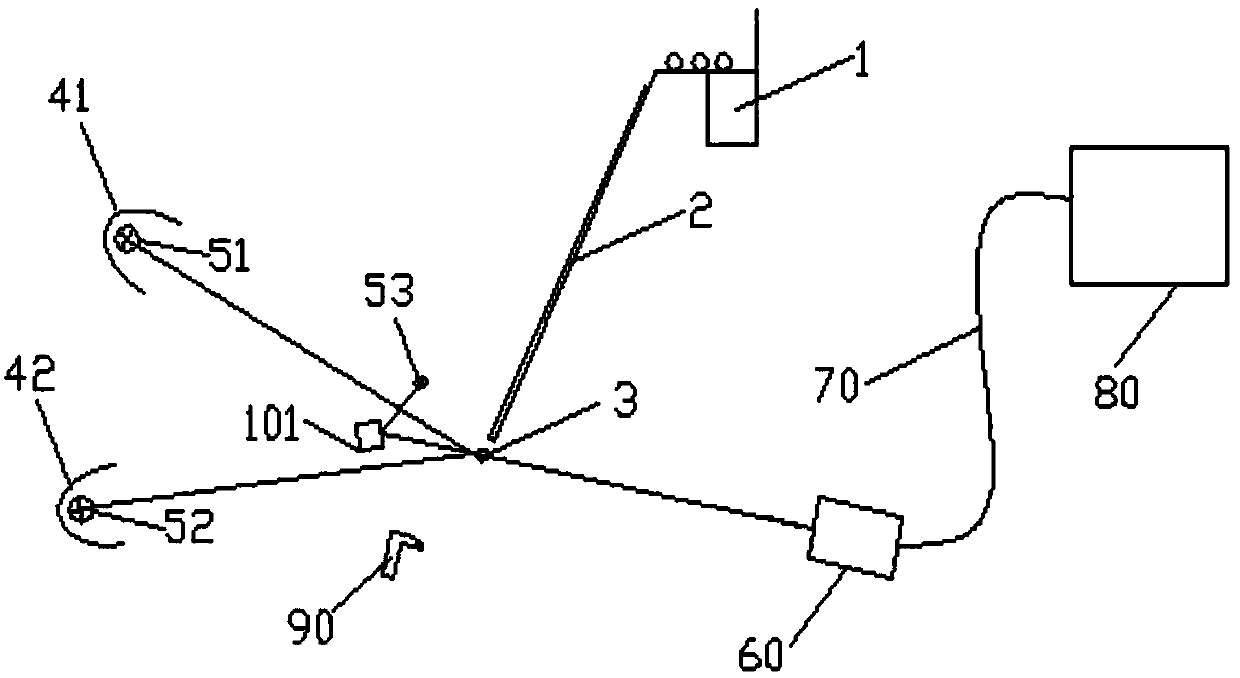 Near-infrared multispectral sorting equipment