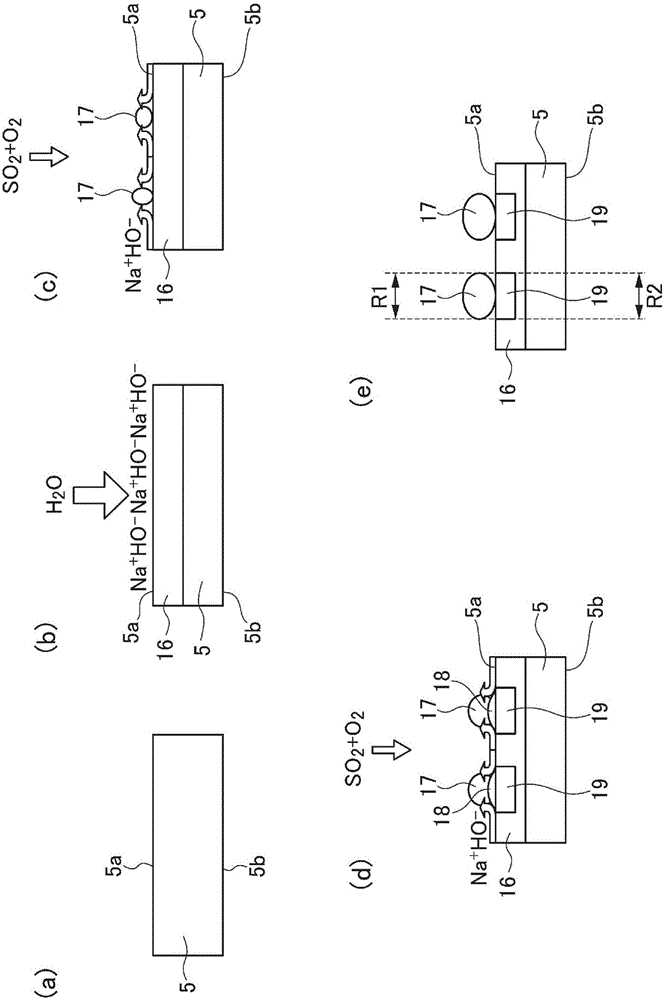 Glass plate and method for manufacturing same