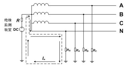 Insulation monitoring method for IT (Isolation Terre) electric system with neutral conductor