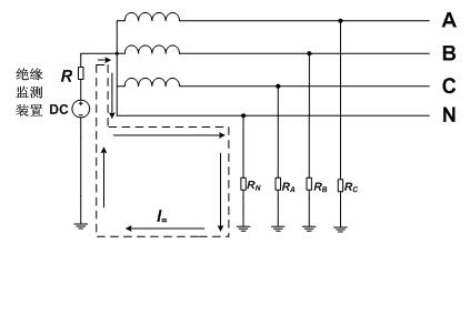 Insulation monitoring method for IT (Isolation Terre) electric system with neutral conductor