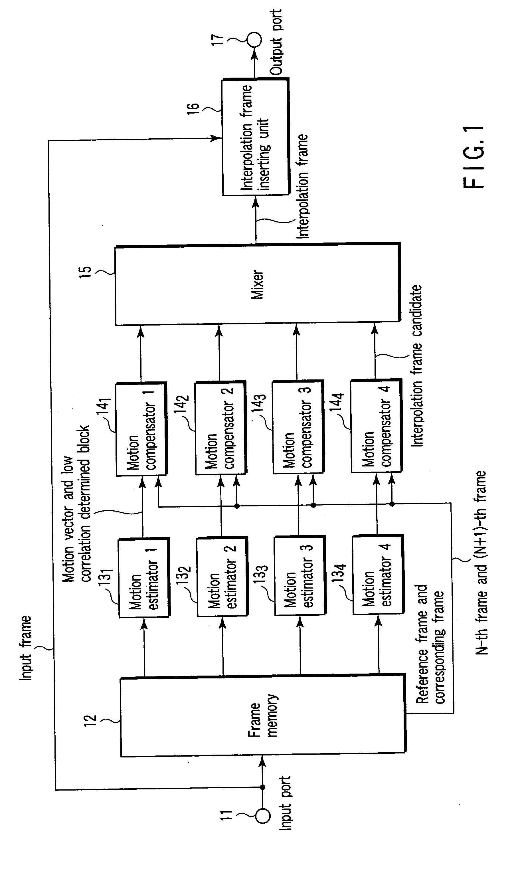 Interpolation image generating method and apparatus