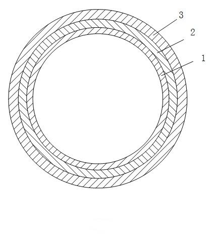 Connecting structure of three-layer steel-plastic glass fiber composite pipe and connecting method thereof