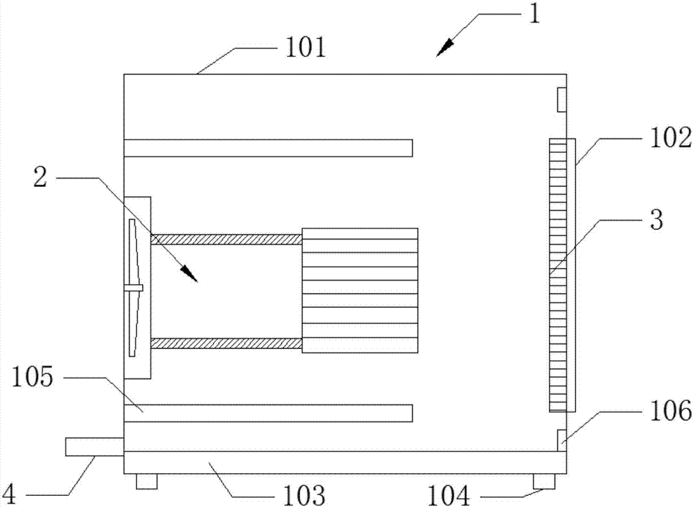 Radiatorfor server case