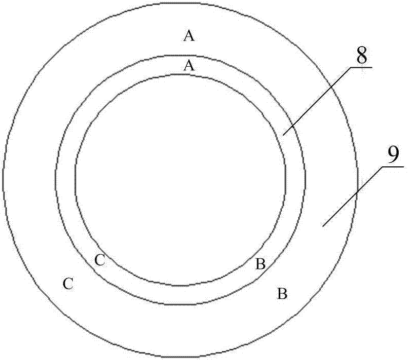 Gradient hardness heat treatment method for hob cutter ring of full-face tunnel boring machine