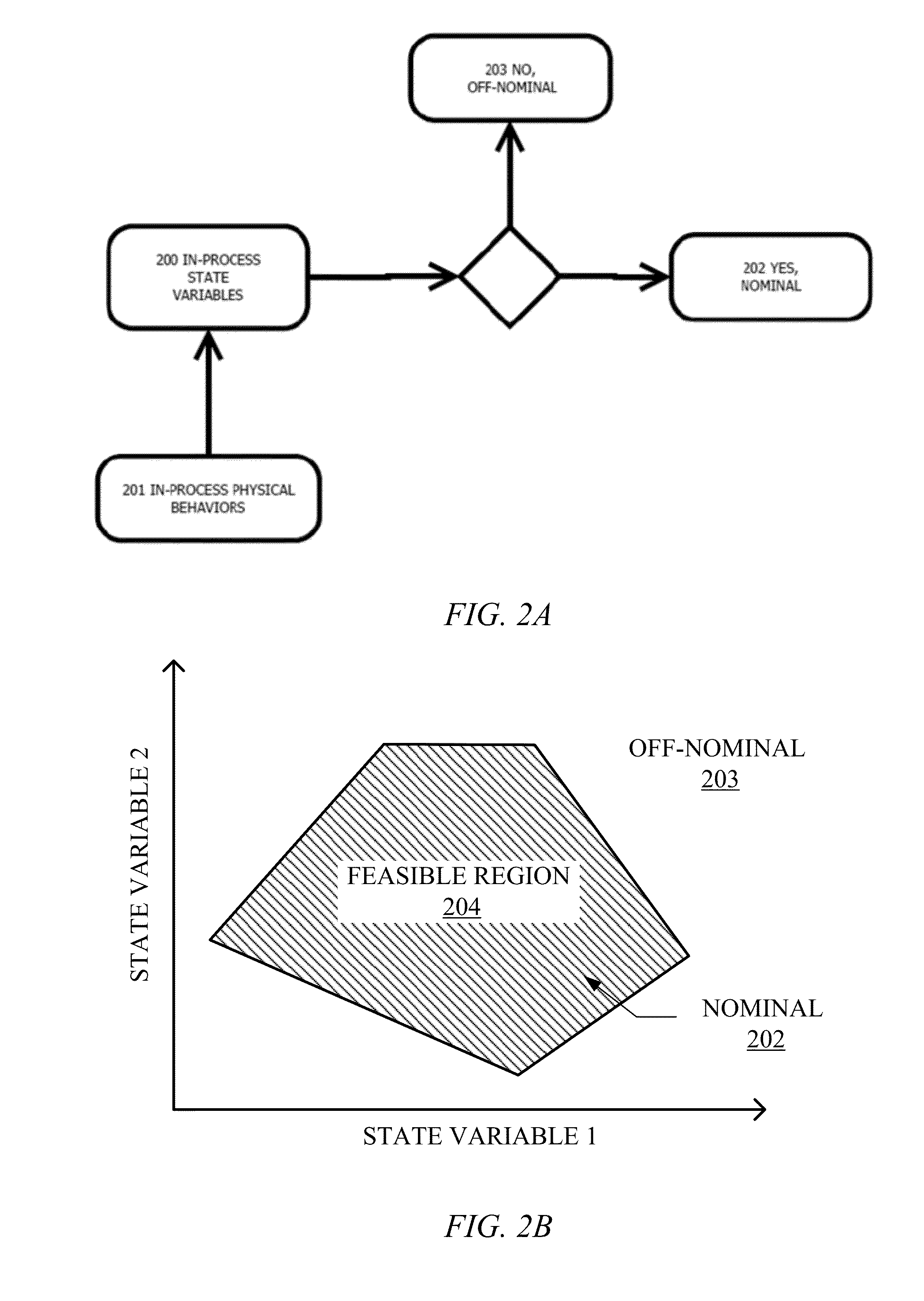 Method and system for monitoring additive manufacturing processes