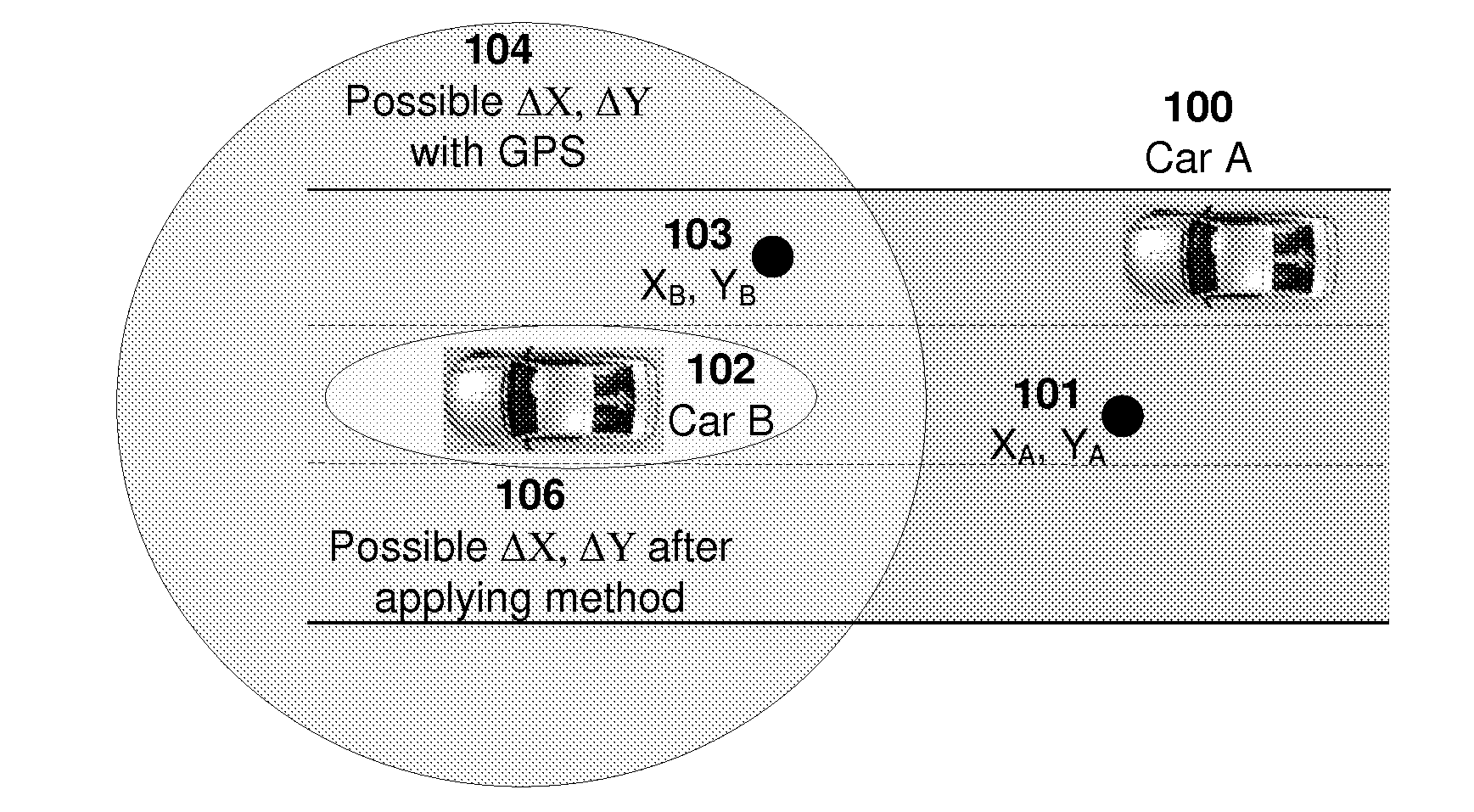 Relative vehicular positioning using vehicular communications