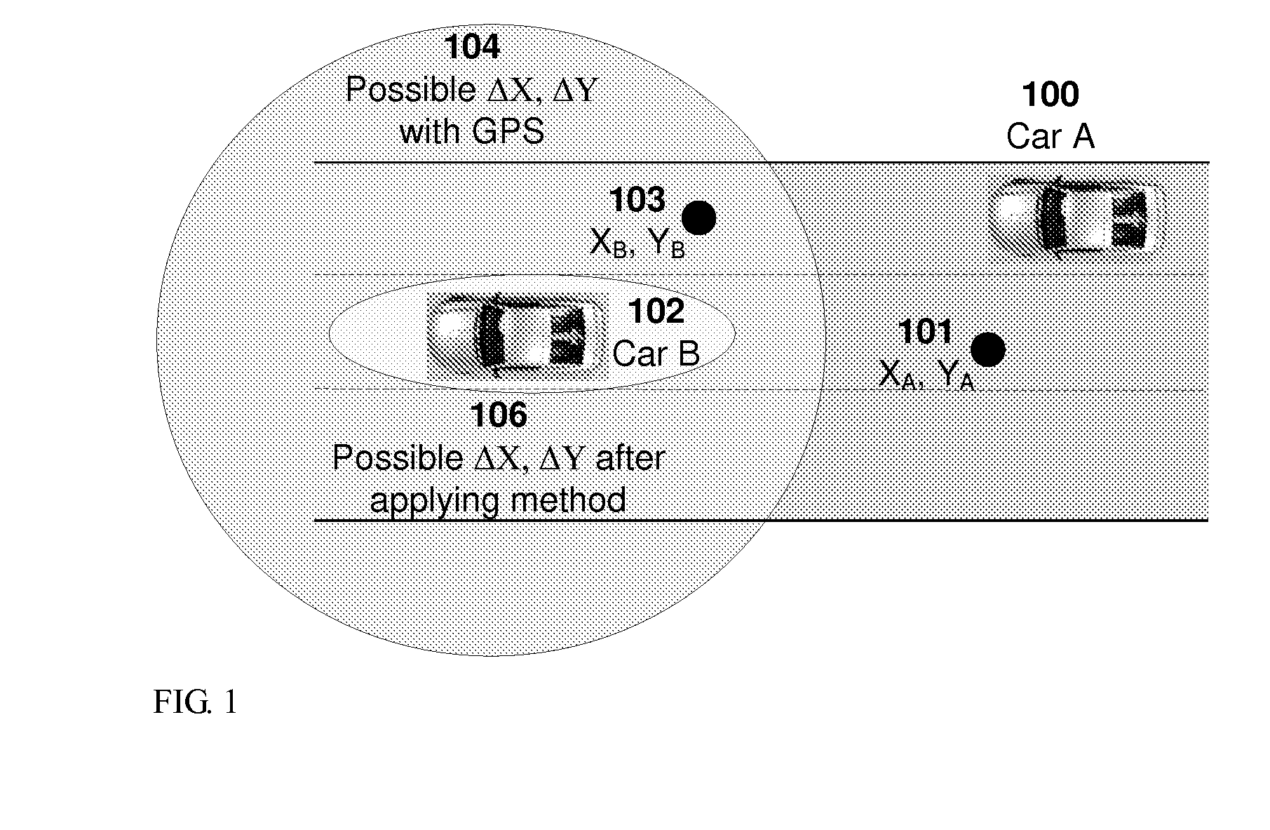 Relative vehicular positioning using vehicular communications