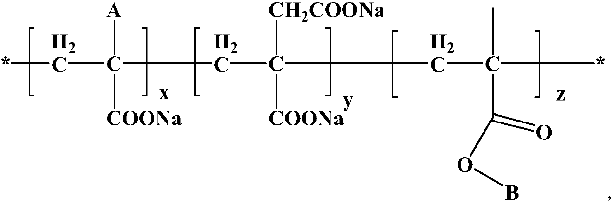 Waterborne high molecular ceramic pigment grinding aid dispersing agent as well as preparation method and application thereof