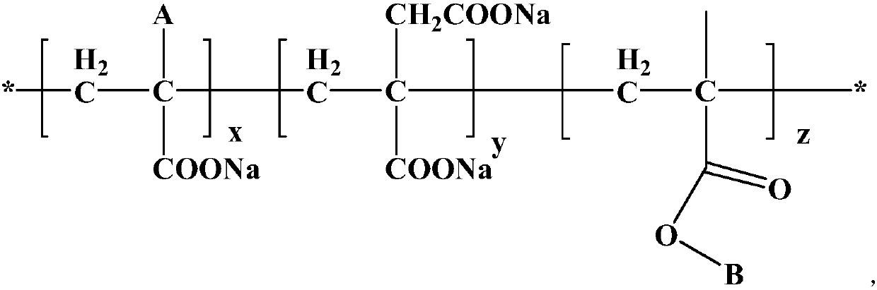 Waterborne high molecular ceramic pigment grinding aid dispersing agent as well as preparation method and application thereof