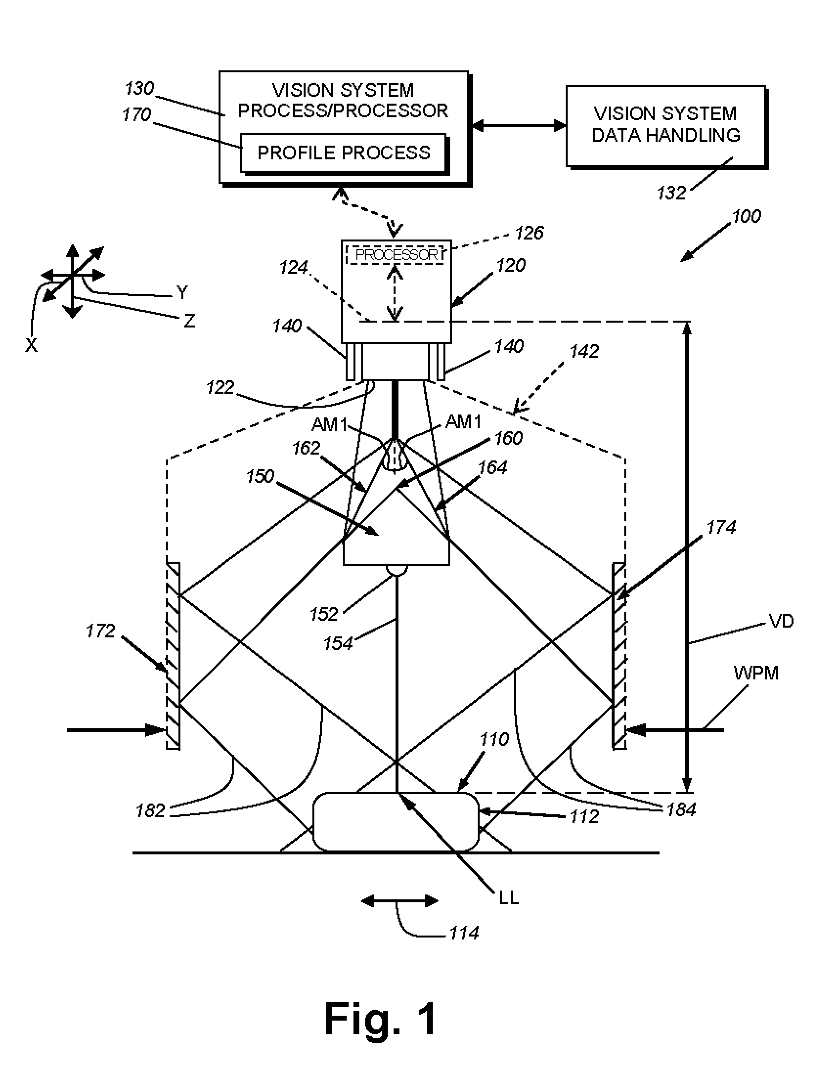 Dual-view laser-based three-dimensional capture system and method for employing the same