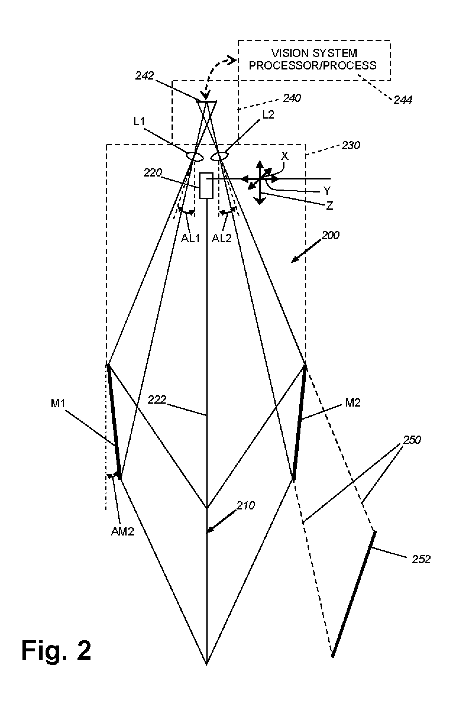 Dual-view laser-based three-dimensional capture system and method for employing the same