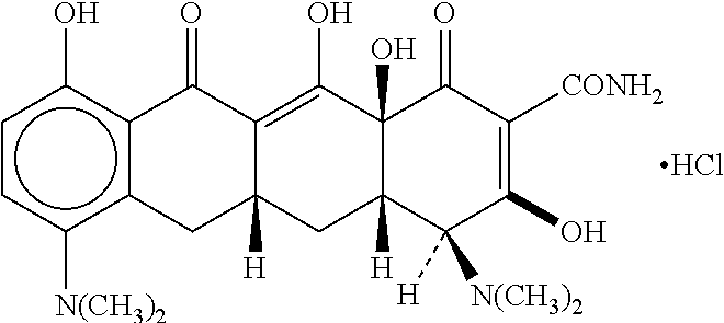 Topical pharmaceutical composition of adapalene and minocycline