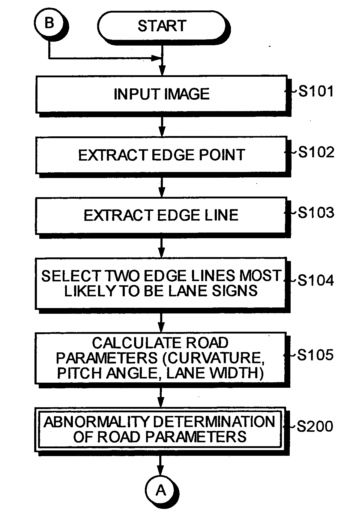 Vehicle lane detector