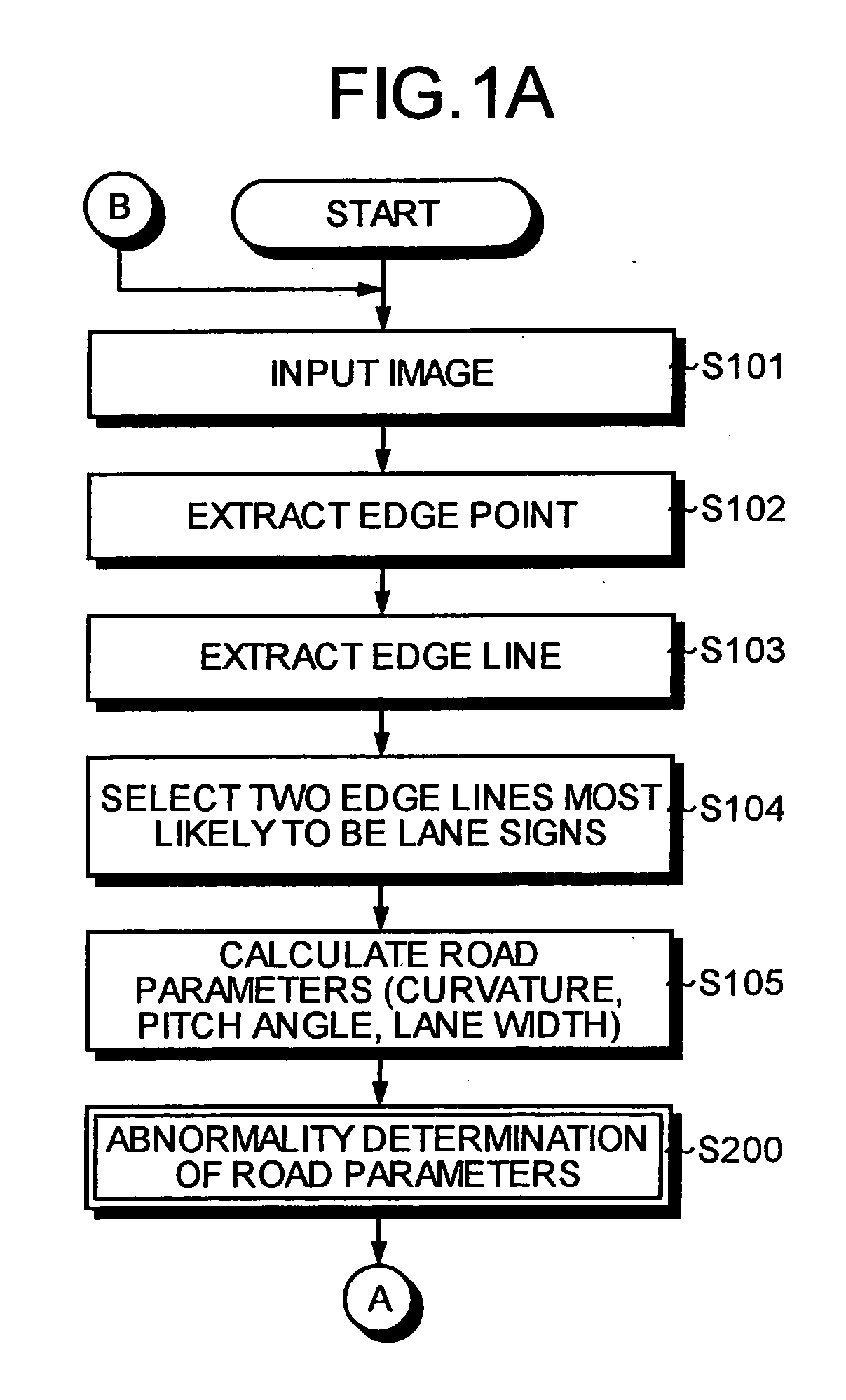 Vehicle lane detector