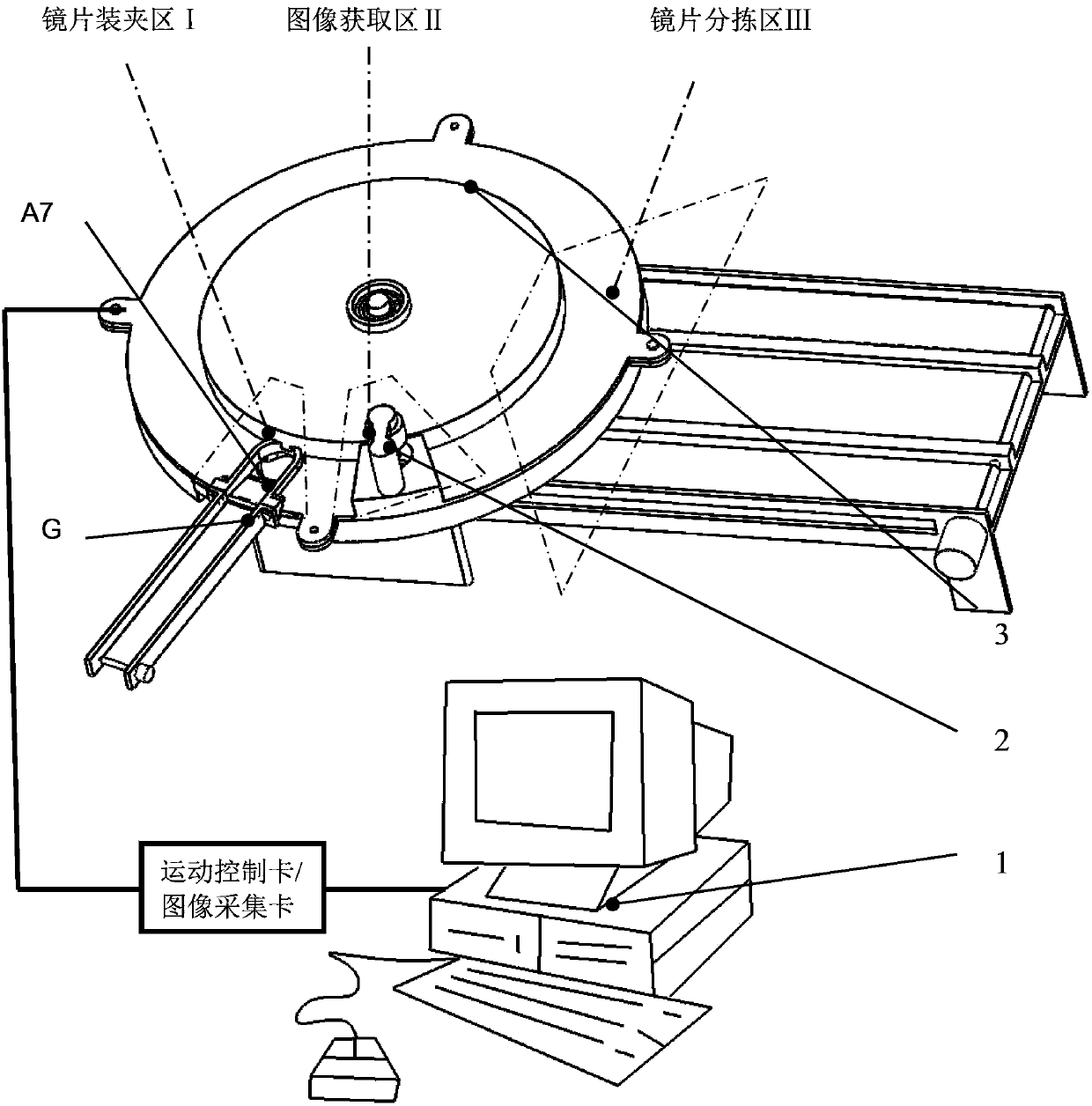 Three-disc eyeglass sorting system