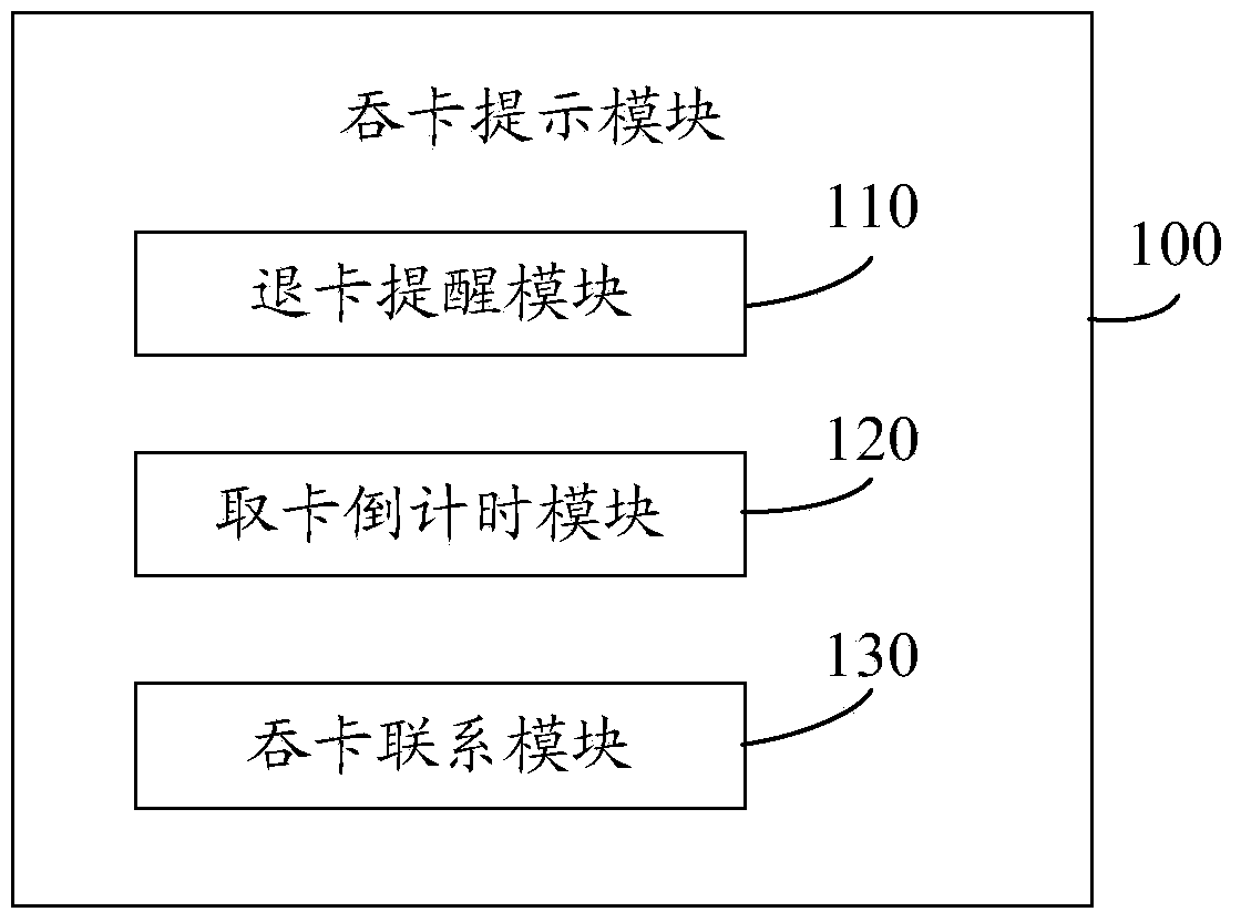 System and method for bank self-service terminal card-swallowing reminding and processing