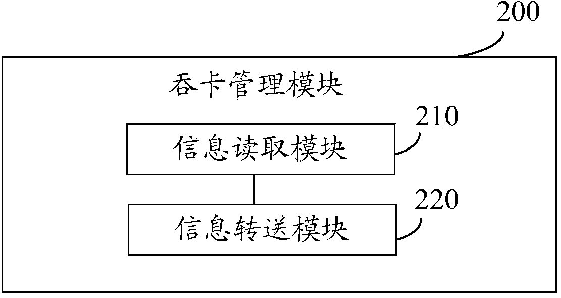 System and method for bank self-service terminal card-swallowing reminding and processing