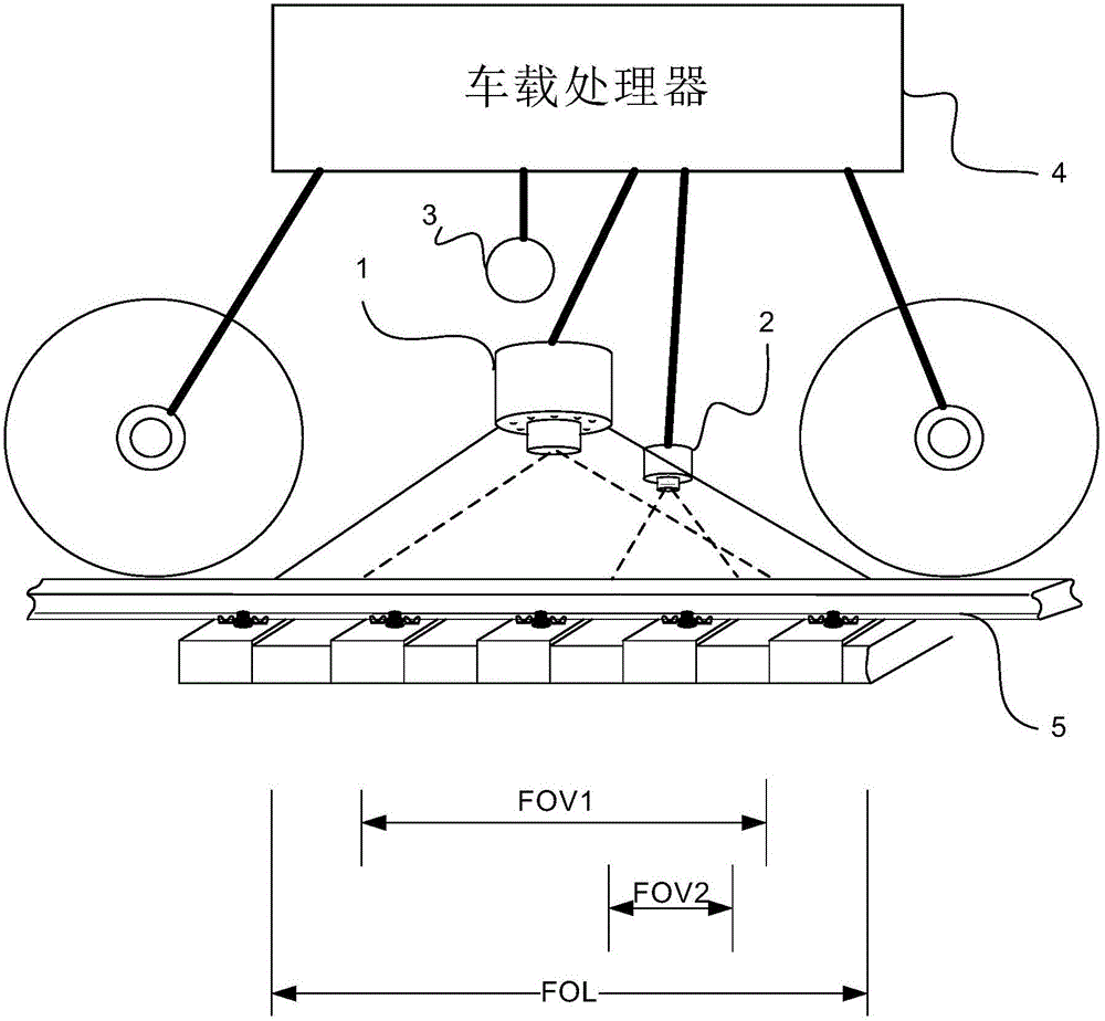 Rail train displacement and speed detection system