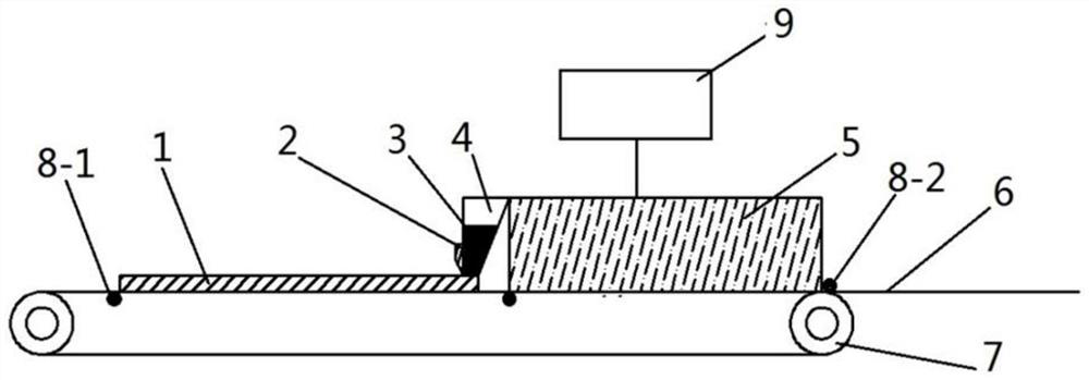 Ceramic substrate green tape and manufacturing method and device thereof