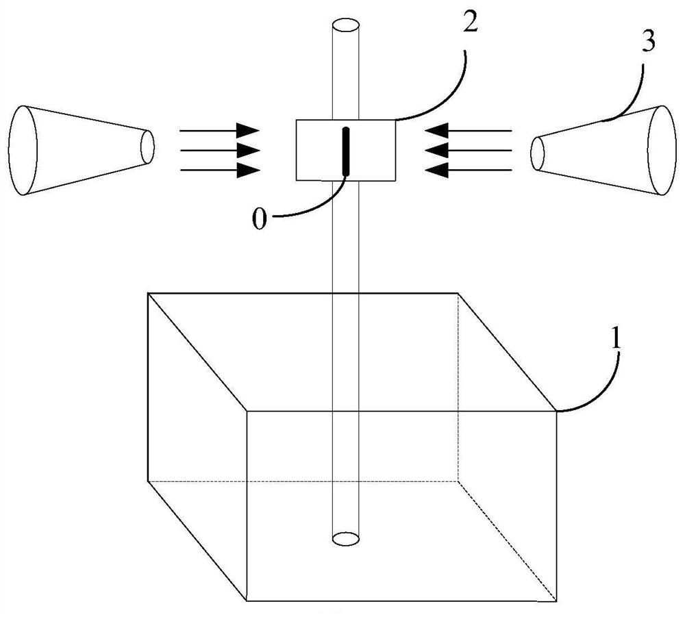 A surface coating device and method for thin wire devices