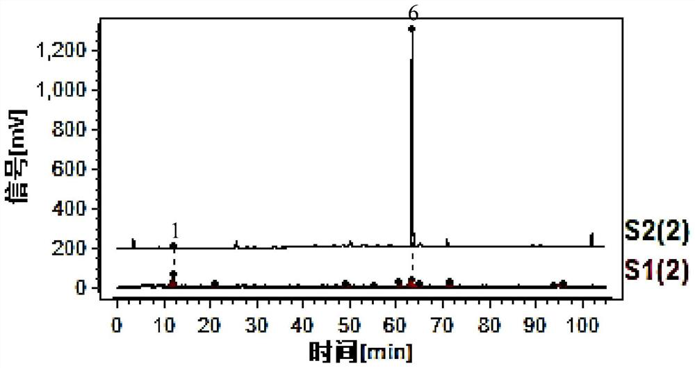 Method for constructing HPLC fingerprint spectrum of hair growth tablet