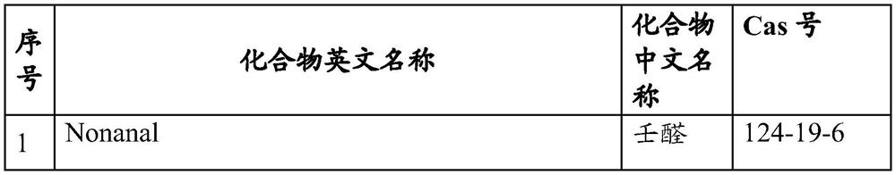 Chinese chestnut essence and preparation method thereof