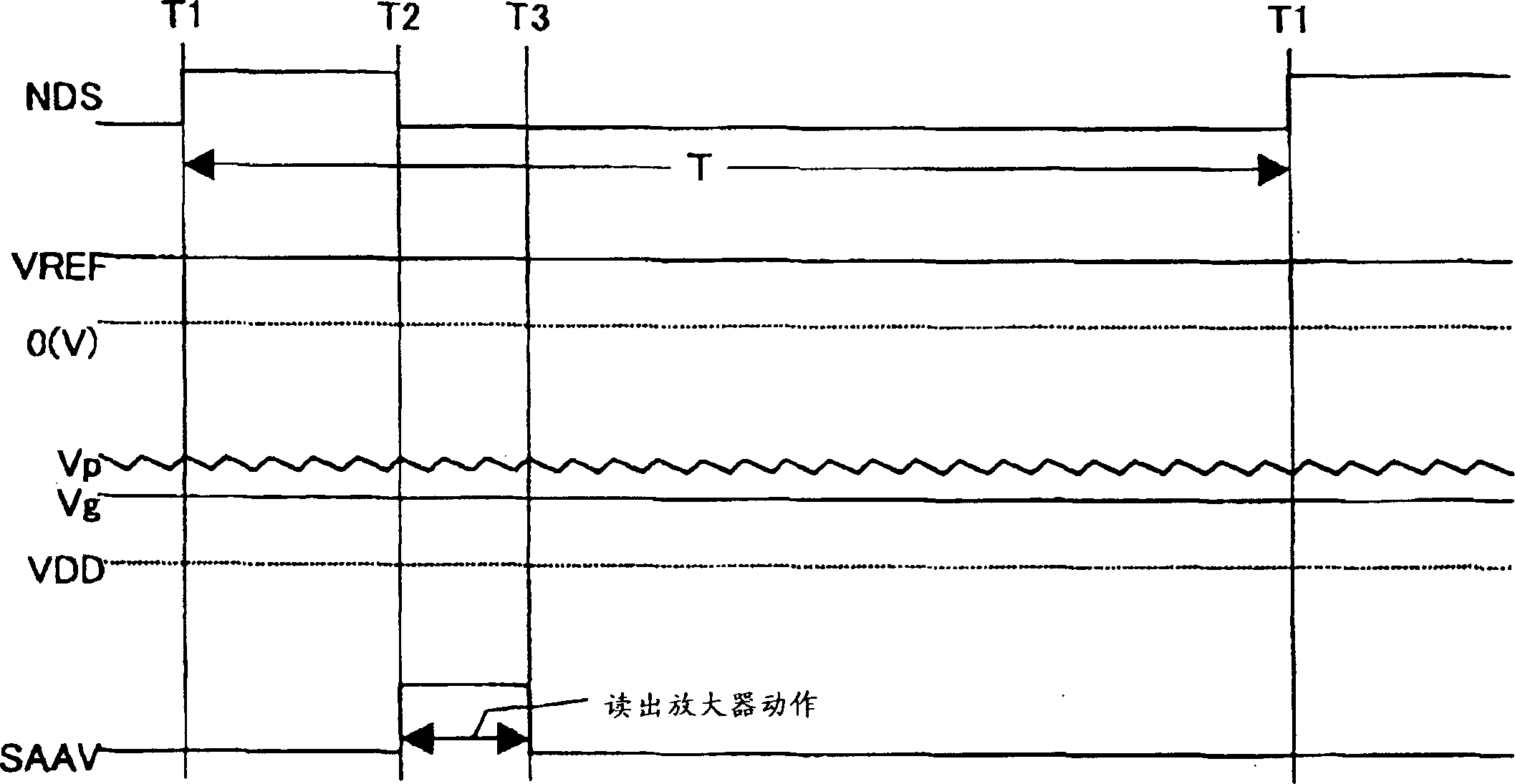 Semiconductor memory