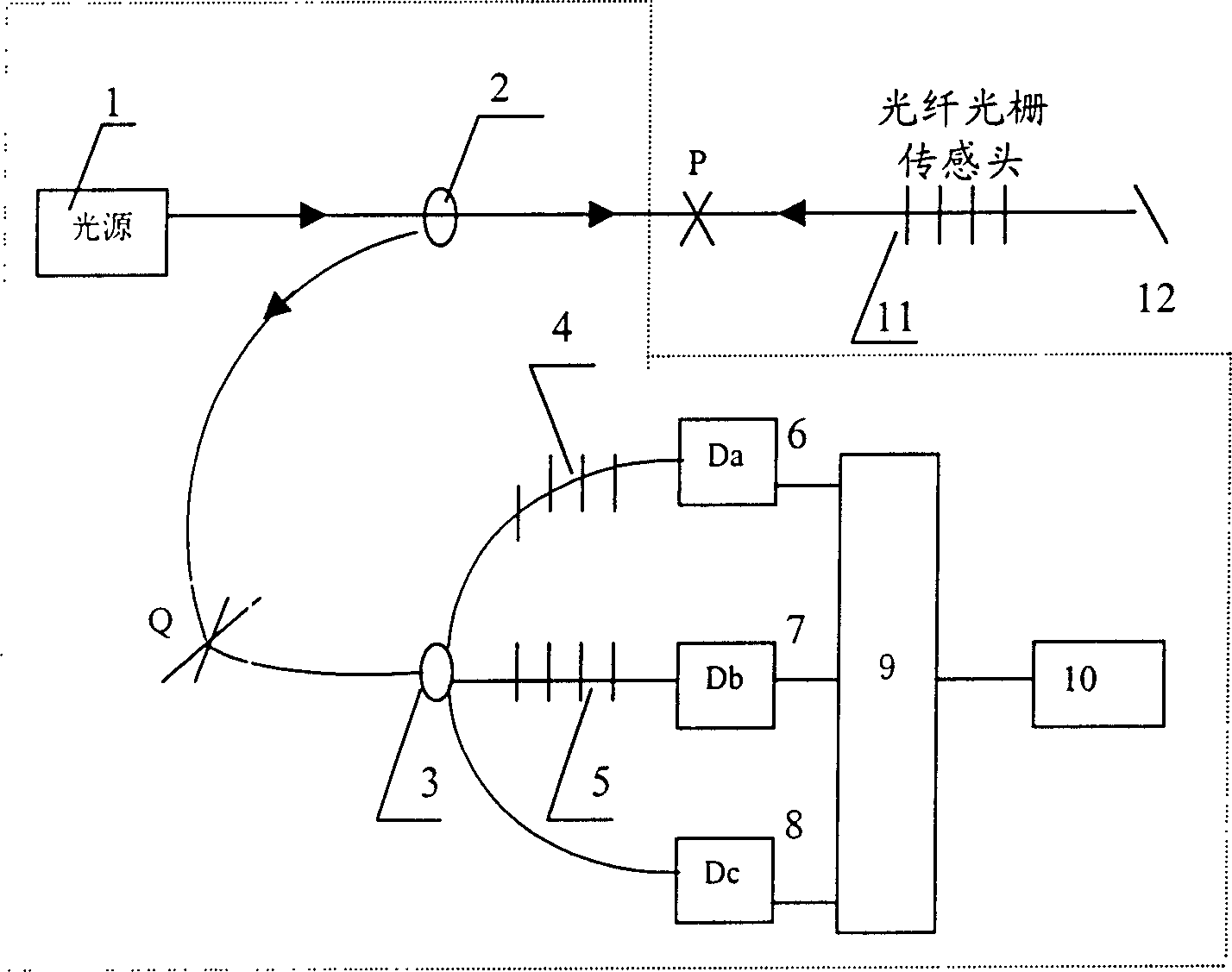 Ultra high speed optical fiber grating sensor demodulating system and its realizing method