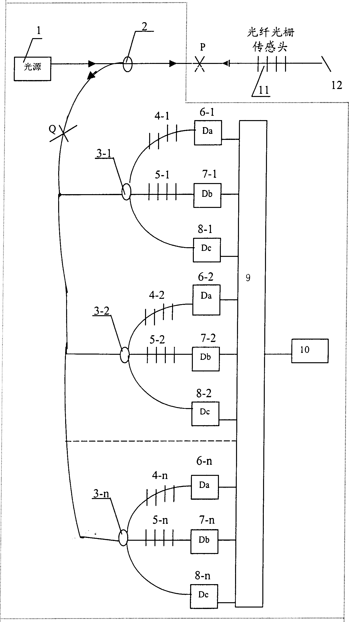 Ultra high speed optical fiber grating sensor demodulating system and its realizing method