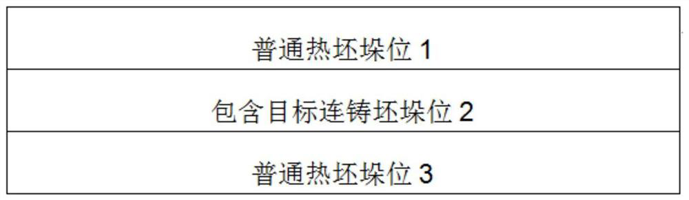 Converter pretreatment and cold charging and heating method for high-carbon and high-alloy continuous casting slab