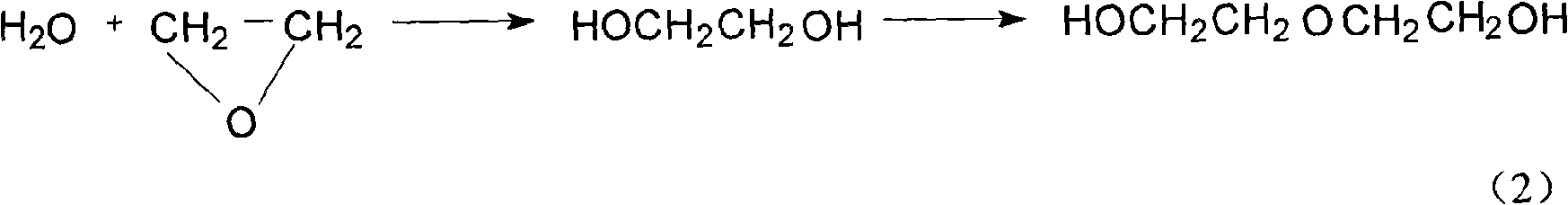 Method for continuous preparation of highly effective cement additive