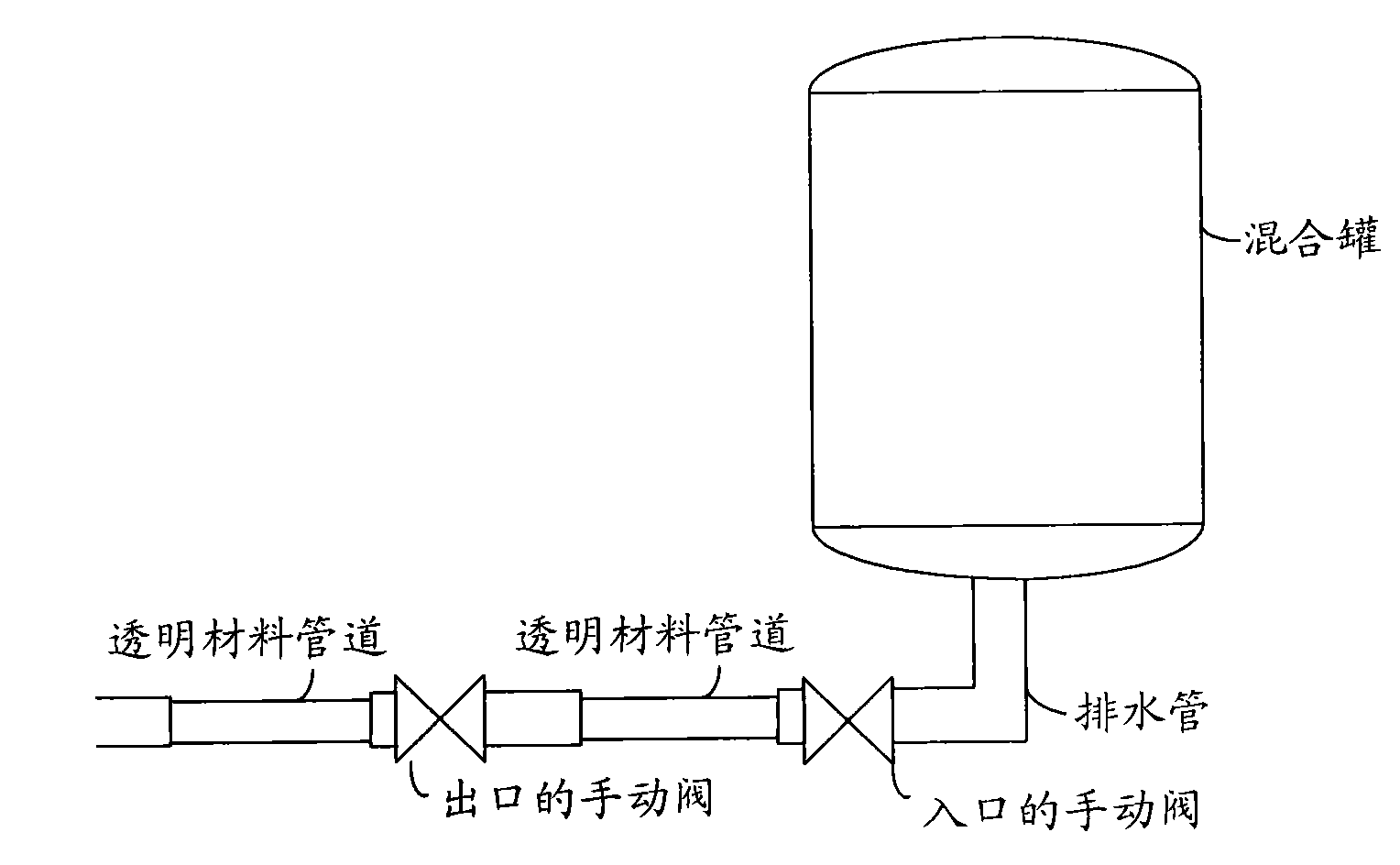 Slurry mixing system as well as drainage pipe and cleaning method applied to same