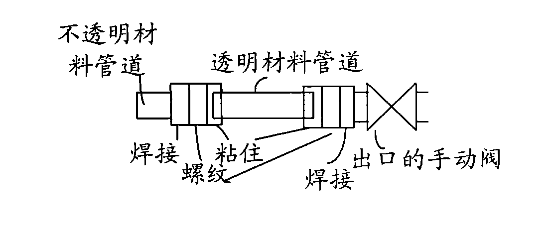 Slurry mixing system as well as drainage pipe and cleaning method applied to same